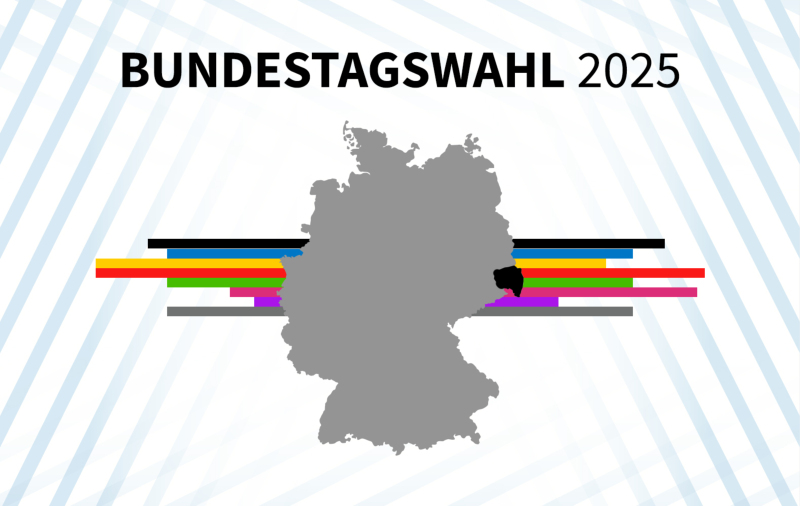 Bundestagswahl 2025